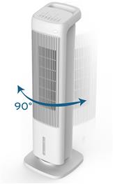 Multifunkční IQ-OMI pro ohřev, chlazení, zvlhčování a čištění vzduchu