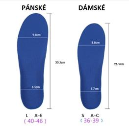 Dámská PUR / GELOVÁ stélka do sportovní obuvi pro RUN-DANCE